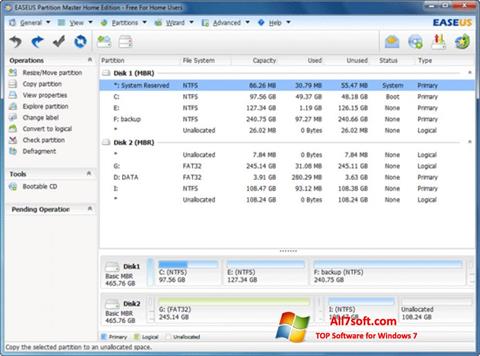 Screenshot EASEUS Partition Master Windows 7